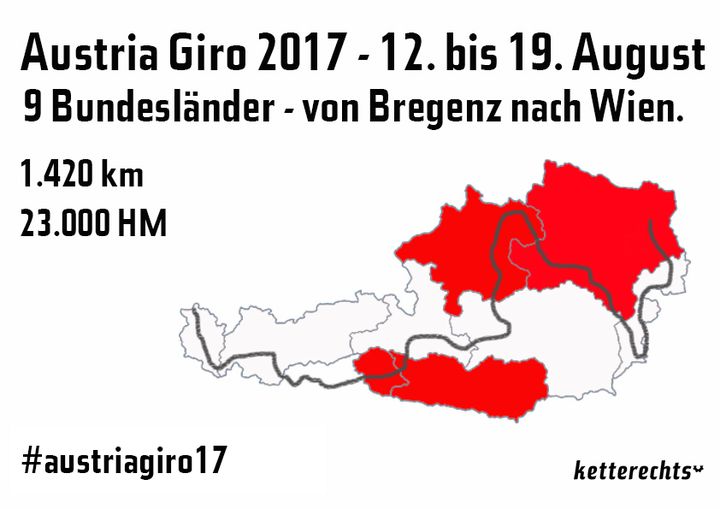Join the #austriagiro17