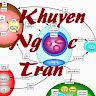 Khuyen Tran