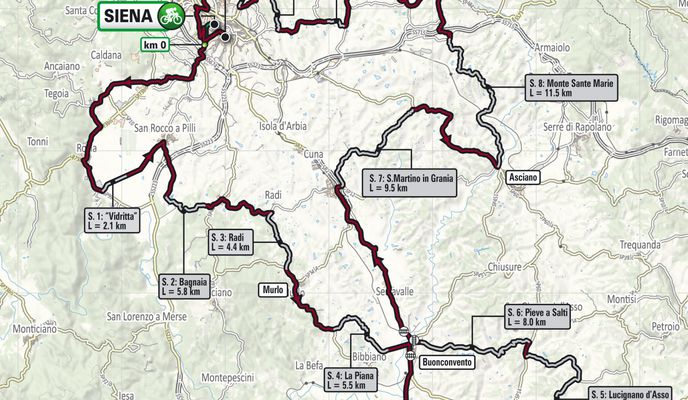 Gravel- Roadtouren | Strade Bianche | Toskana | Italia
