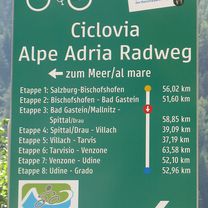 Alpe Adria