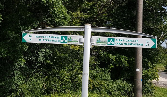 Saargemünd - Mommenheim (Eurovelo 5, 2025)