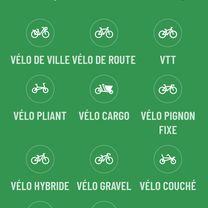 De V67C+WFP, Ariana à W52R+564, سبالة بن عمار