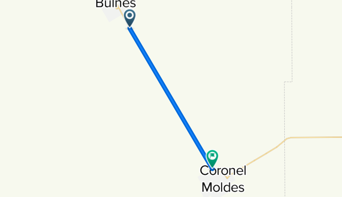 Ruta Provincial E86, Río Cuarto a Fortín el Resero, Río Cuarto