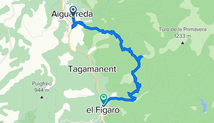 Aiguafreda/Tagamanet/ El Figaró