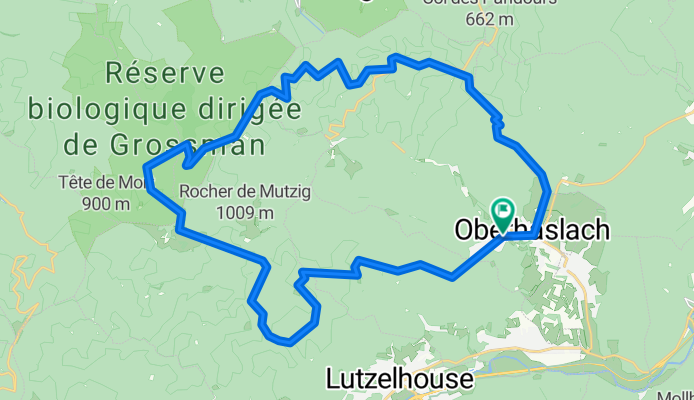 Routes des Russes
