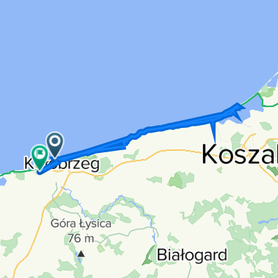 Kołobrzeg-Mielno i powrót