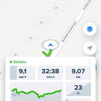 маршрут на 9,05 км