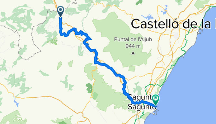 3ª ETAPA BARRACAS - SAGUNTO