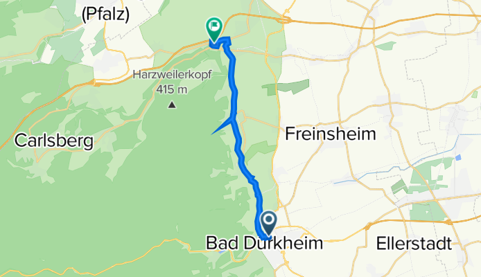 Kurbrunnenstraße 32, Bad Dürkheim nach Kirchengasse 14, Neuleiningen