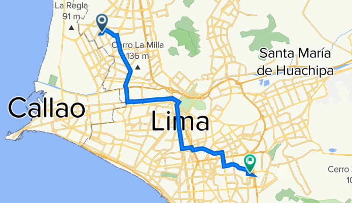 De calle los guindones, San Martín de Porres a Avenida Buena Vista 654, San Borja