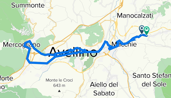 Recovered Route