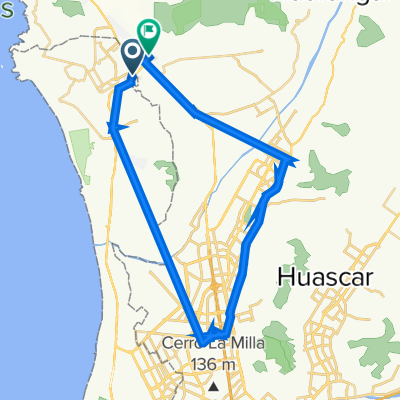 De Avenida Nestor Gambetta 879, Mi Perú a 5V9V+88W, Puente Piedra