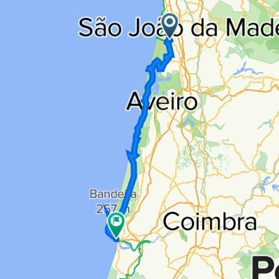 Ovar - Figueira da Foz