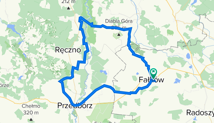 Fałków, Bąkowa Góra, Małkowice