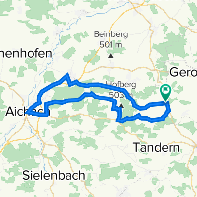 Kühbach - AIC - Wittelsbach