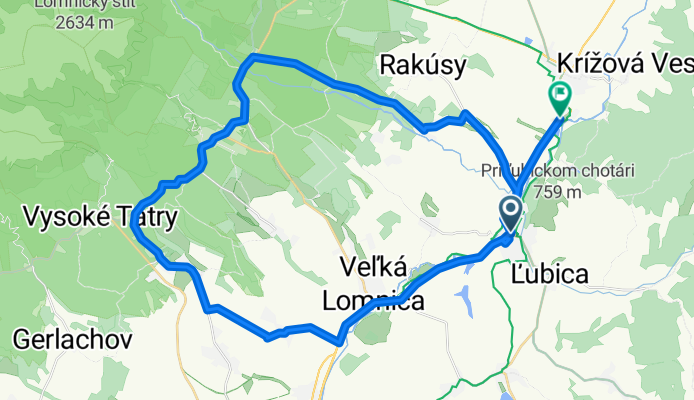 Kežmarok, Vysoké Tatry, Strážky