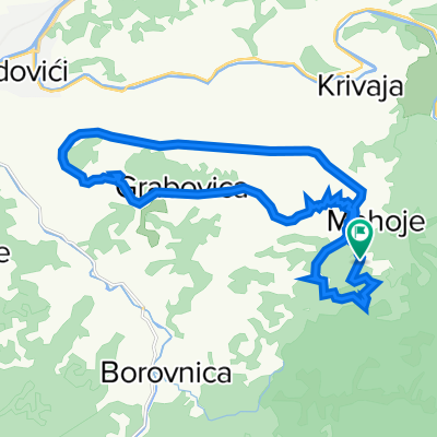 Utrka oko Kleka