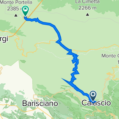 campo imperatore