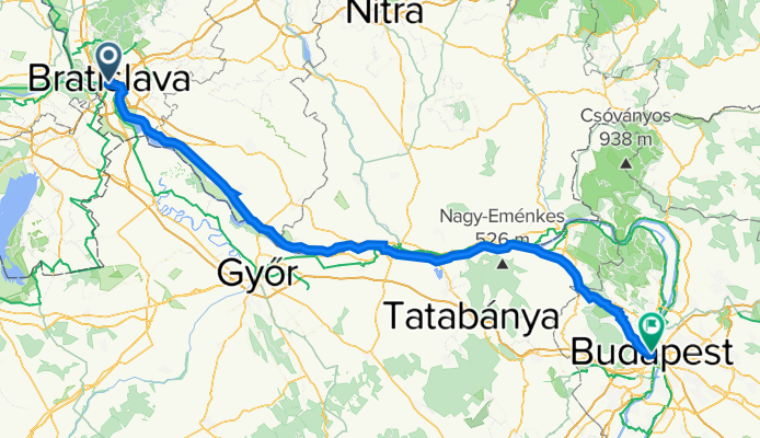 Bratislava to Budapest