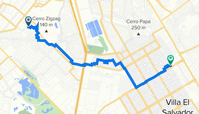 De Avenida Guardia Peruana 1460, Chorrillos a Avenida Separadora Industrial 1082, Villa EL Salvador