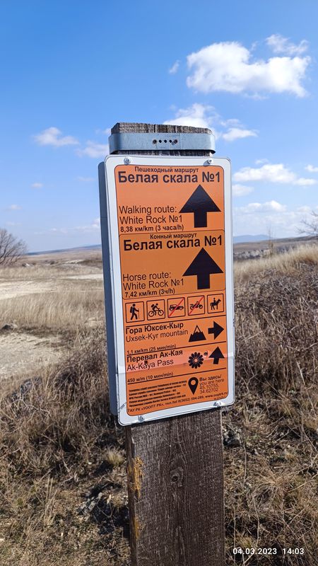 Уверенная езда