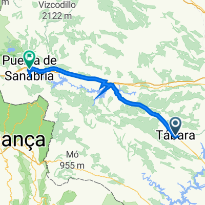 Cavalgada estável