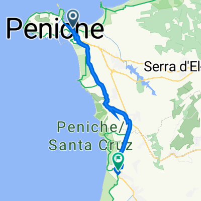 Avenida da Praia, Peniche to N 247, Lourinhã