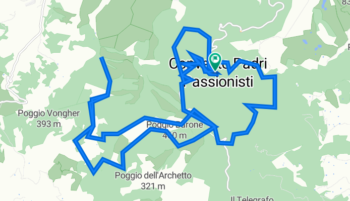 Giro Argentario