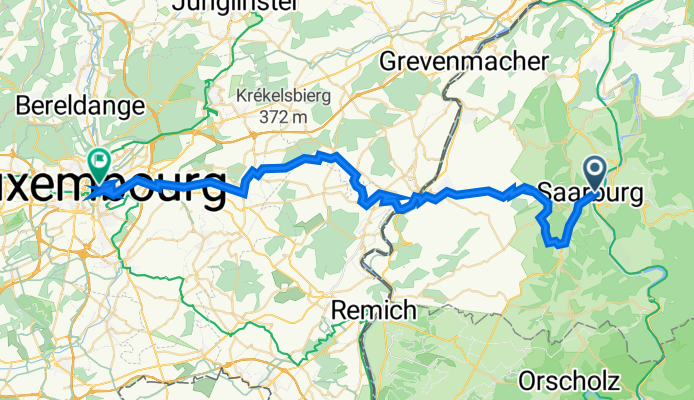 Saarburg nach Luxembourg