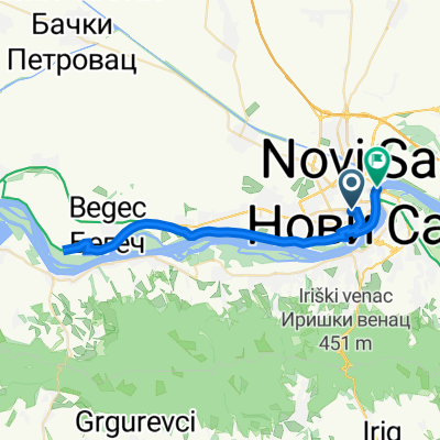 Route from Miše Dimitrijevića, Novi Sad
