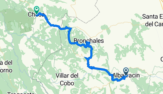 Albarracín nach Checa