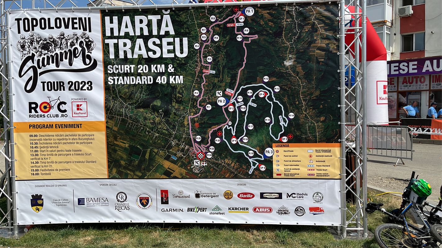 Calea București, Topoloveni to Calea București, Topoloveni