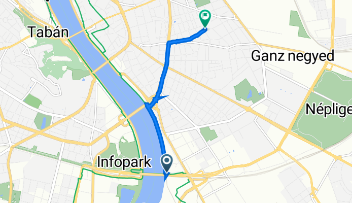 Budapest to Budapest