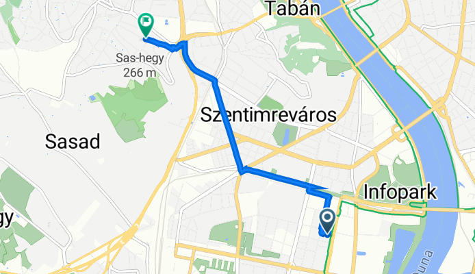 Szerémi út 9., Budapest to Fürj utca 15C., Budapest