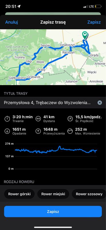 Przemysłowa 4, Trębaczew do Wyzwolenia 39, Trębaczew
