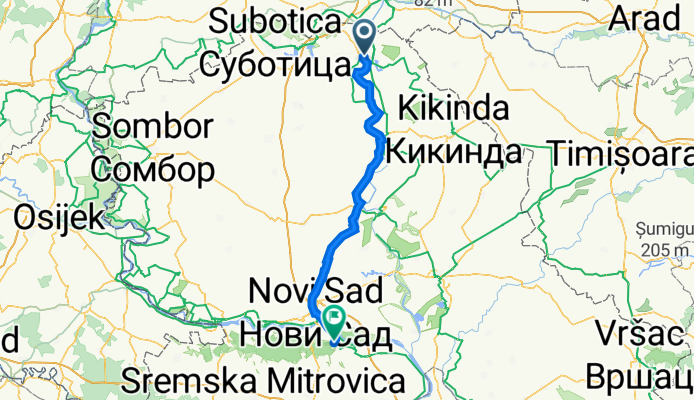 Day 2 Kamp - Novi Sad