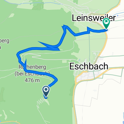 madenburgschanke down
