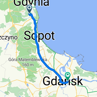 Łużycka 6C, Gdynia do Głęboka 14, Gdańsk