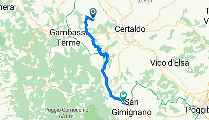 Via di Catignano 68, Gambassi Terme to Via Martiri di Citerna 25, San Gimignano