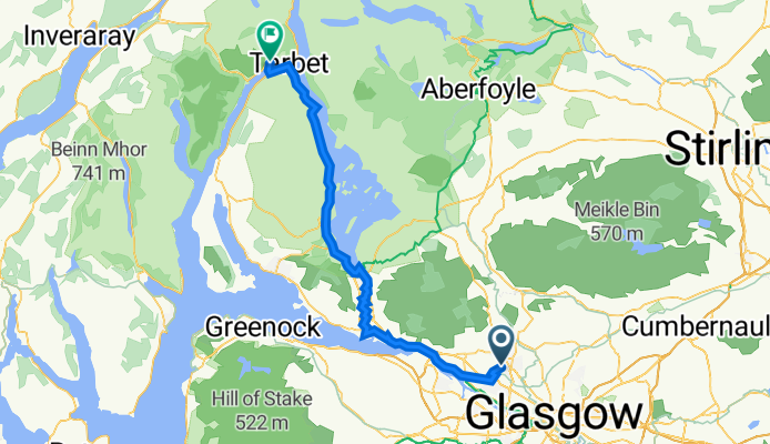 Loch Lomond