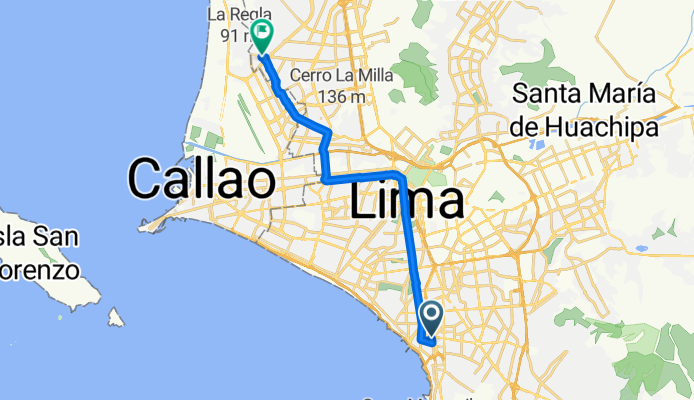 De Avenida Reducto 816, Miraflores a San Martín de Porres