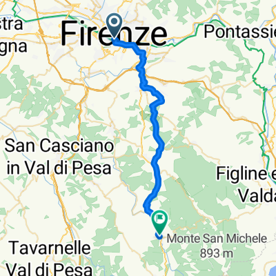 Florence to Greve in Chianti