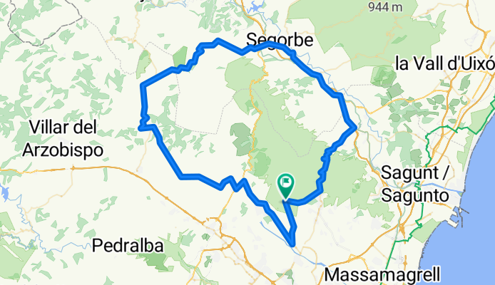 Probando KOA (Alcub+Oronet)