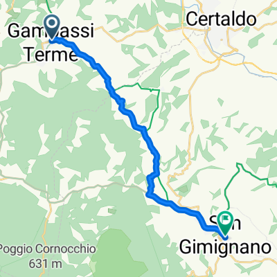 Gambassi Terme - San Gimignano