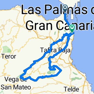 Pahi parriba CLONED FROM ROUTE 895078