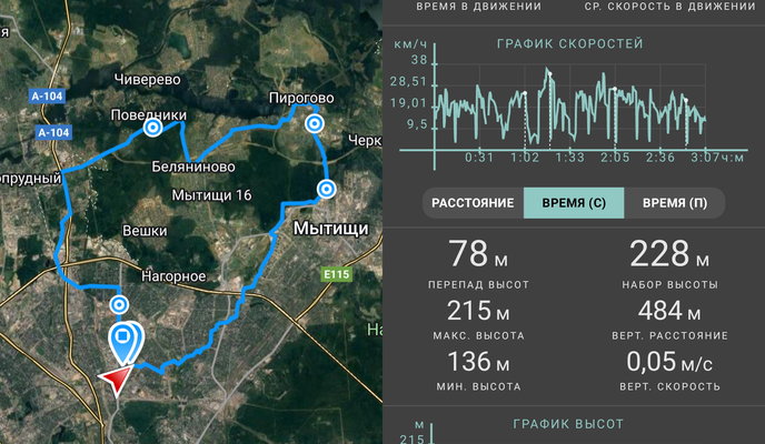 Photo 1 of the Bikemap route "От улица Санникова 11 корпус 2, Москва до Алтуфьевское ш. 18,"