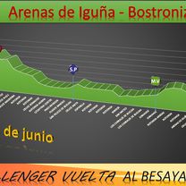 2ªETAPA CHALLENGER