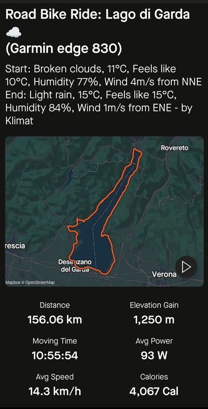 Tour of Lago di Garda (from Val di Sur-San Michele and back)