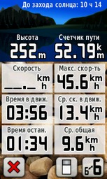 Hebe Bild 3 entlang der Bikemap-Route "2012-04-27 Крийовка под Клубовцами 50км" hervor