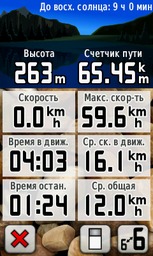 Punto saliente 1 lungo il percorso Bikemap "2012-05-06 РакШахты ЧерныйЛес 65км"